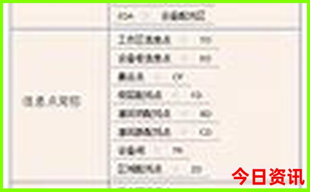 四川周边避暑胜地