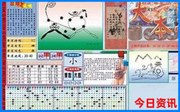 成都最佳旅游攻略