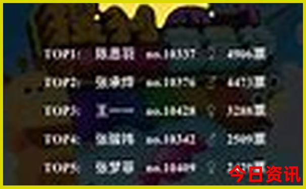 成都带老人适合去哪里玩