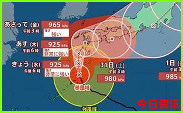 昌吉周边一日游哪里好玩