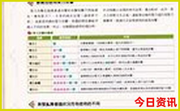 山东夏天最凉快的地方