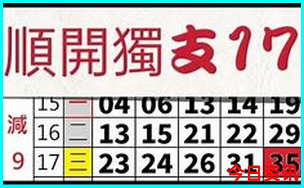 贵阳市区旅游景点