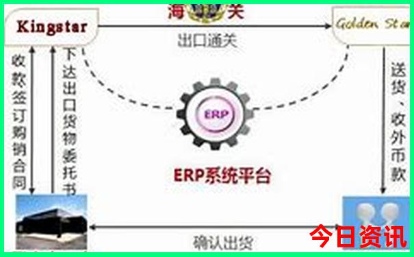 港澳旅游5天四晚