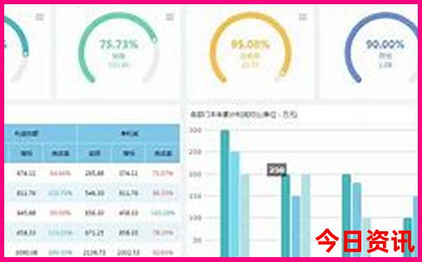 镜泊湖最建议去的三个景点