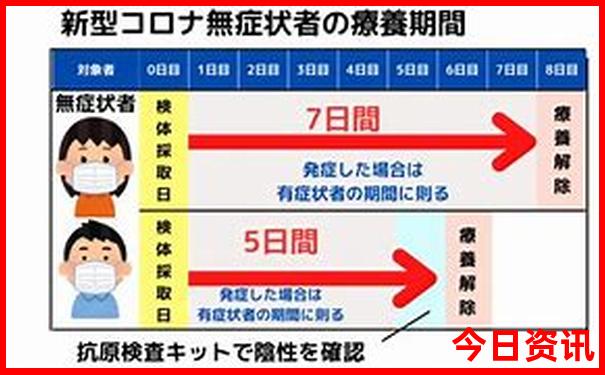 西藏游旅游团报价