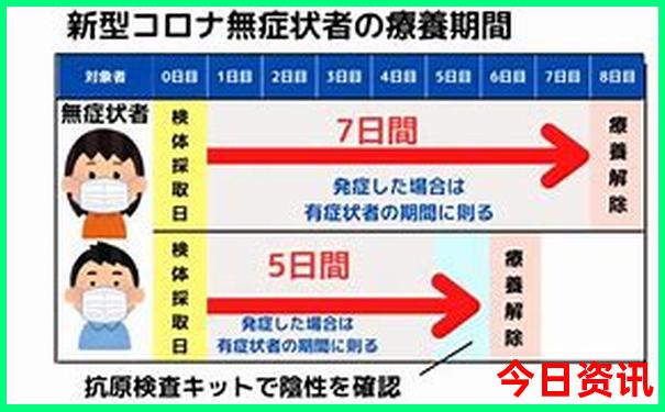 北京室内游玩景点推荐