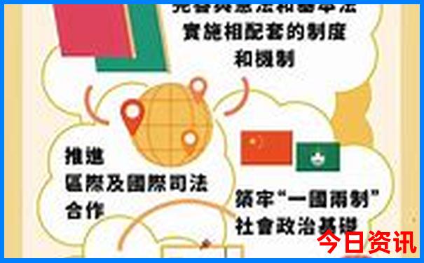 成都旅游三日游攻略